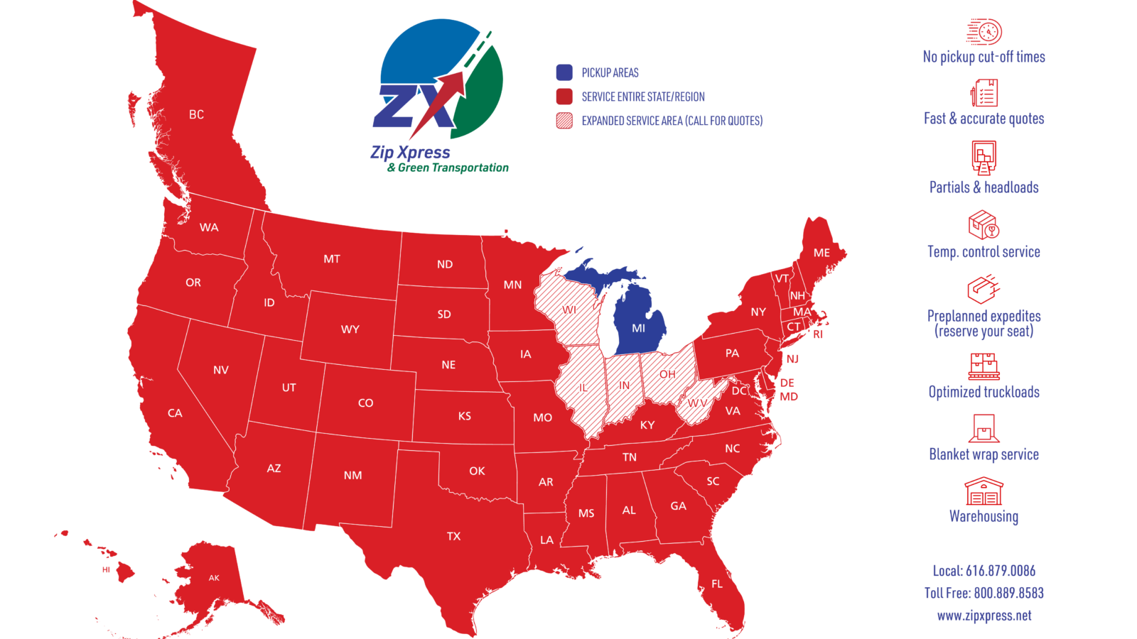 Service Map - simple